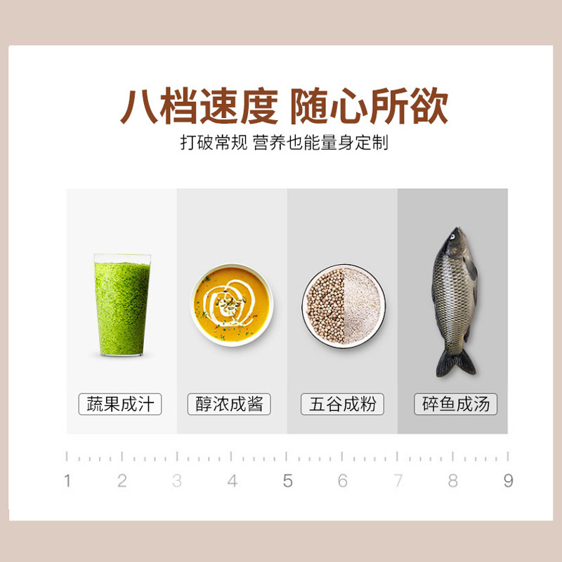 西屋(WESTINGHOUSE)西屋破壁机WFB-D31高清大图