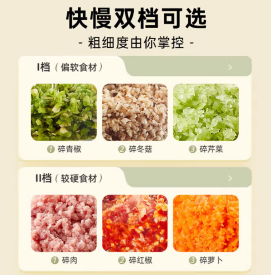 小熊(Bear)绞肉机家用电动料理机 QSJ-U03B5双刀款 2L高清大图