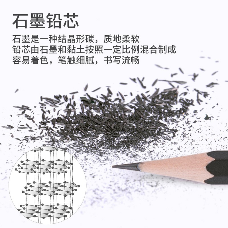 得力(deli)学生书写铅笔六角杆带橡皮头办公文具2B黑杆带橡皮头/12支 S955