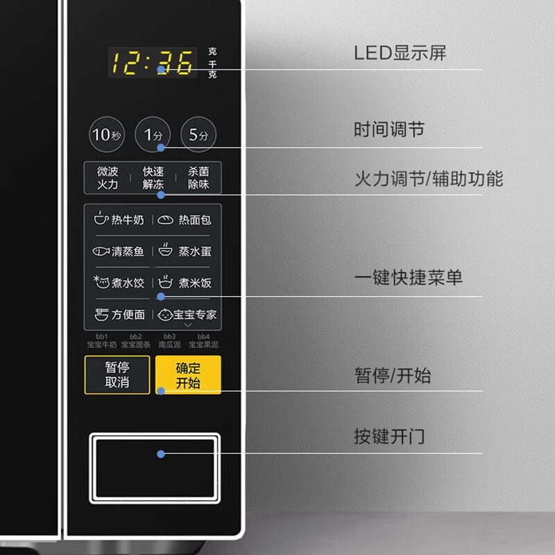 美的(Midea)美的微波炉家用小型20升转盘加热 智能菜单 一键解冻 宝宝专属菜单 薄膜按键PM2001高清大图