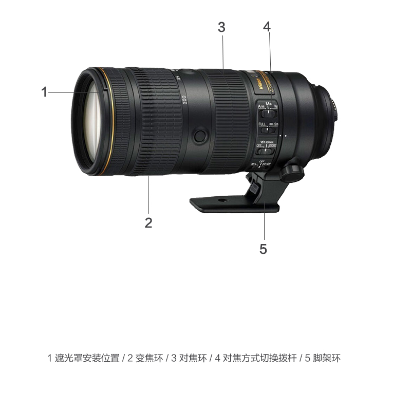 尼康(Nikon) AF-S 70-200mm f/2.8E FL ED VR 尼康卡口 77mm口径 远摄变焦镜头高清大图