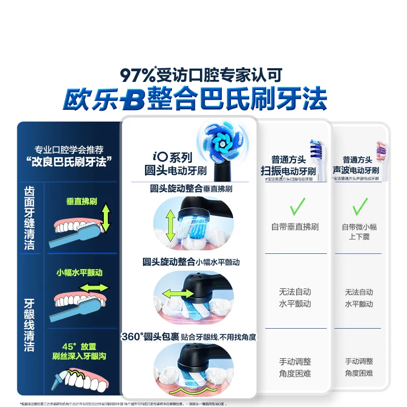 欧乐B电动牙刷 D103K 儿童乳牙刷冰雪奇缘高清大图
