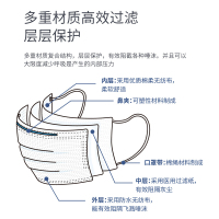 振德医用一次性口罩100片