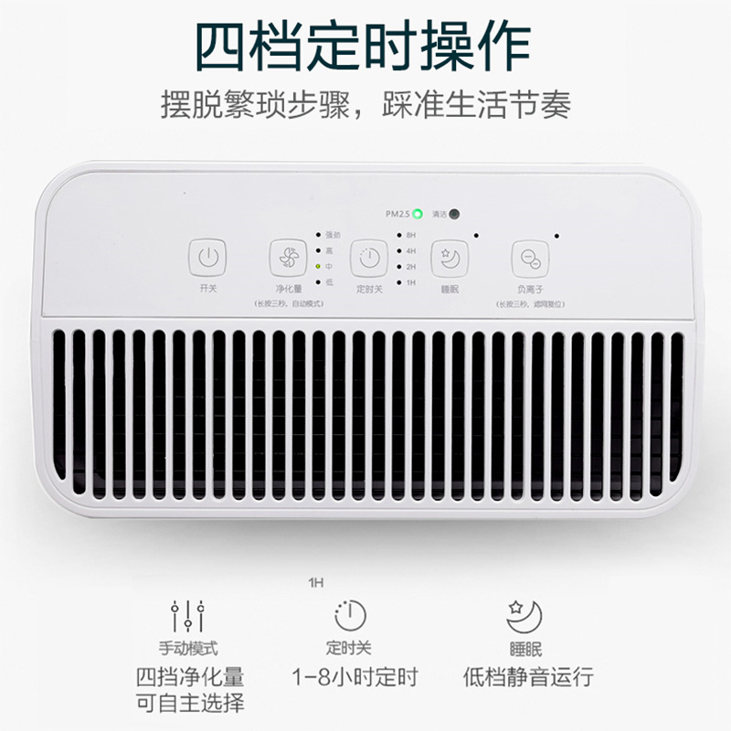 美的 (Midea)空气净化器家用除甲醛除PM2.5二手烟除雾霾智能全屋净化器潮湿除菌KJ230G-D46高清大图