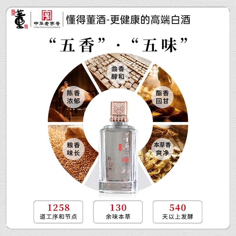 董酒窖藏C3 50度密藏D3 42度兼香型白酒500ml 12瓶