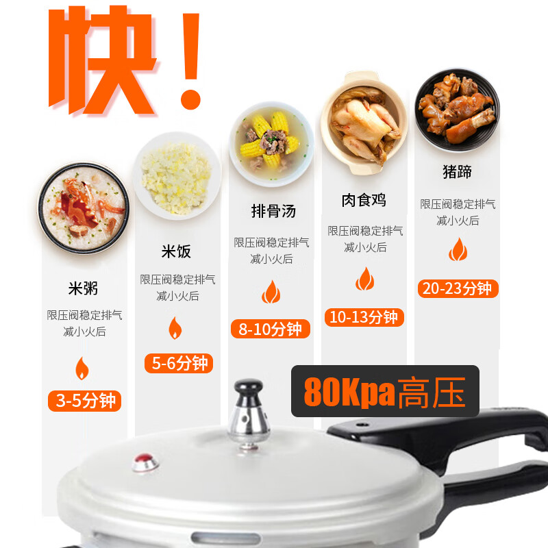 苏泊尔(SUPOR)家用聚能速热加厚快煮压力锅 6L EY20DBH1高清大图