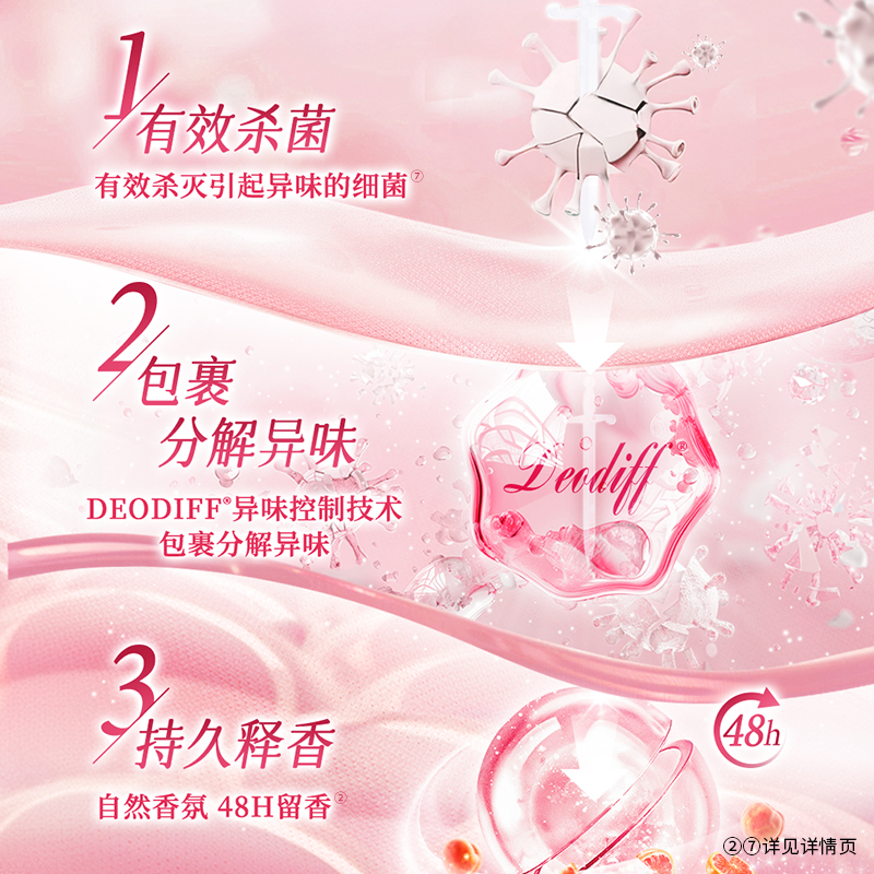 滴露Dettol天然消毒液1L香氛留香温和配方高清大图