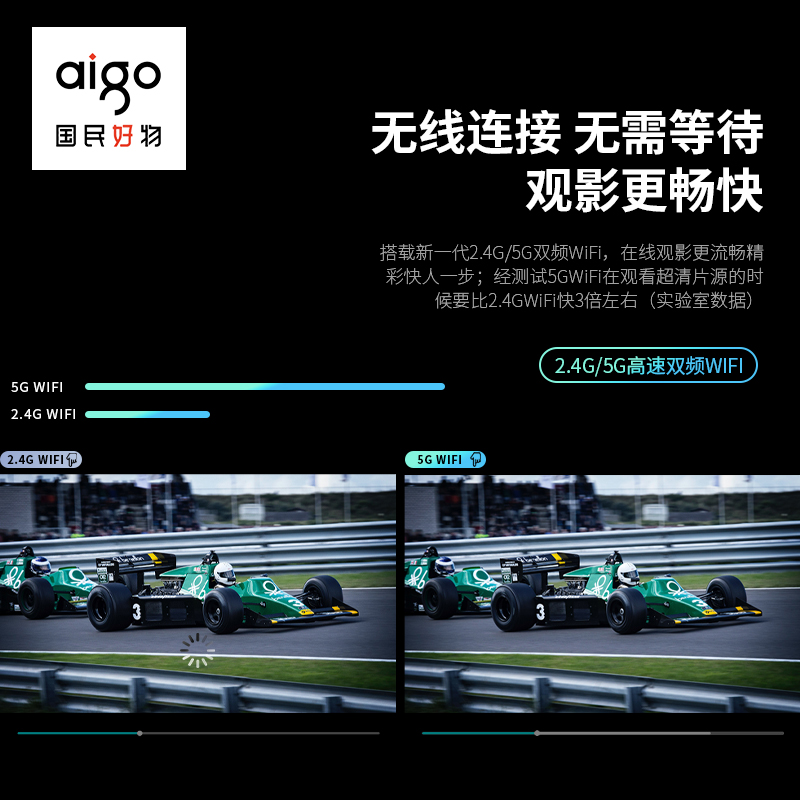 爱国者(aigo)H33锖色 投影仪家用 投影机 智能家庭影院 AI语音 梯形校正 高清高亮 支持4k播放高清大图