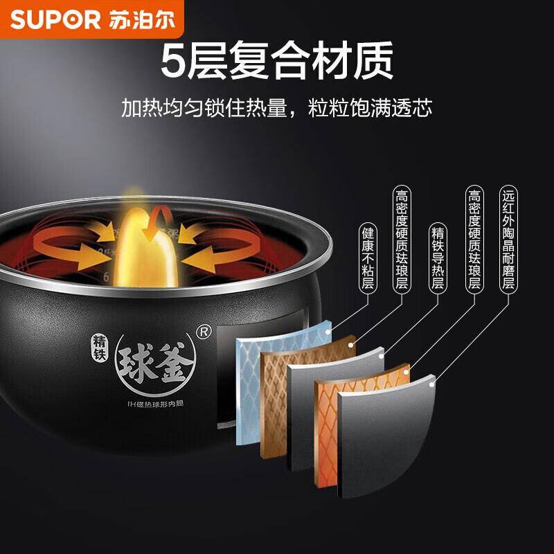 苏泊尔(SUPOR)电饭煲ih柴火饭家用多功能电饭锅精铁球釜IH电磁加热 智能触屏 商超系列 SF50HC32 5L高清大图