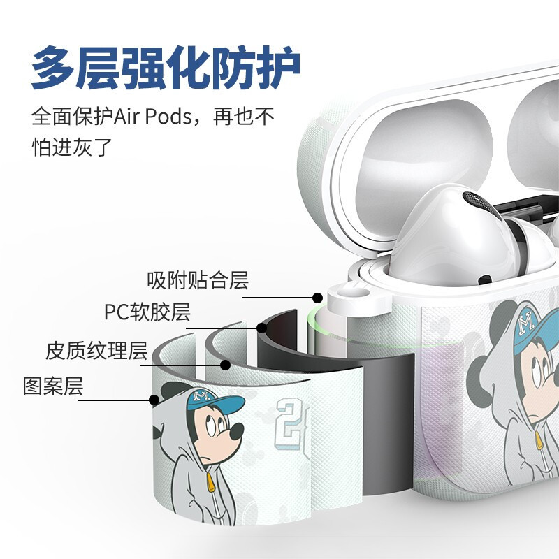 ESCASE 迪士尼苹果airpodspro保护套2021新款无线耳机3代软壳硅胶皮纹超薄动漫蓝牙个性潮男女