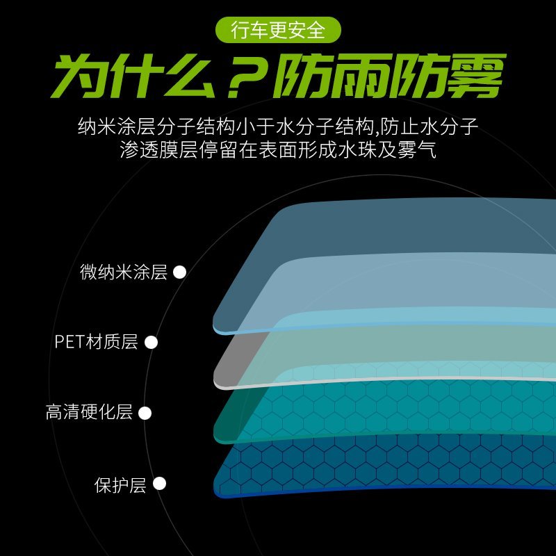 新老款福特新经典福克斯翼虎锐界蒙迪欧翼博后视镜防雨贴膜装饰改装汽车2017款18款