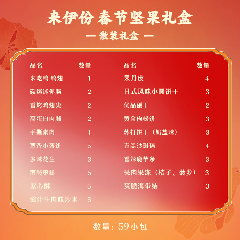 来伊份LYFEN 新鲜零食大礼包(橙)高清大图