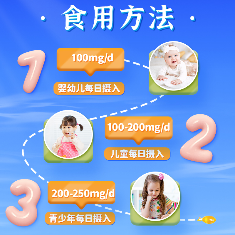 [DHA][可溯源防伪]原装进口 法国艾瑞可ERIC FAVRE埃里克儿童DHA胶囊藻油60粒0岁以上高清大图