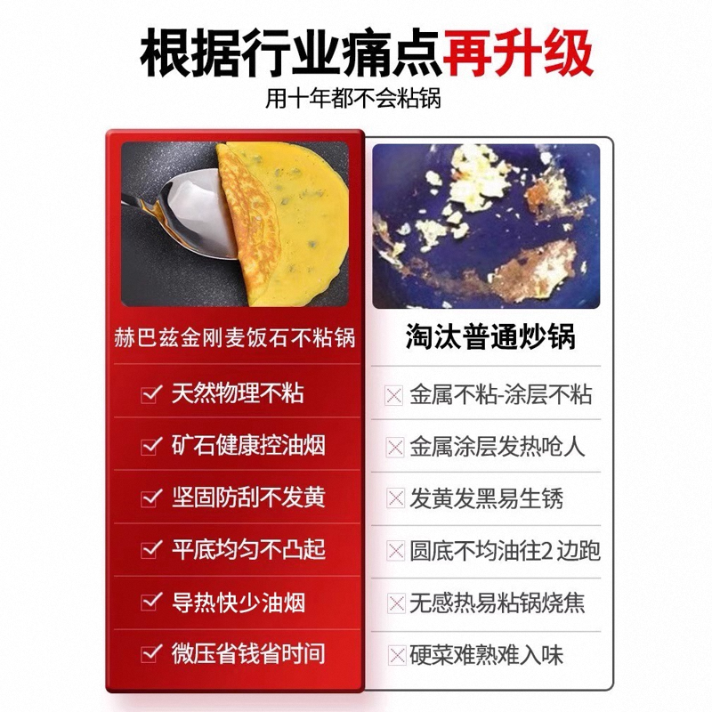赫巴兹麦饭石炒锅高清大图