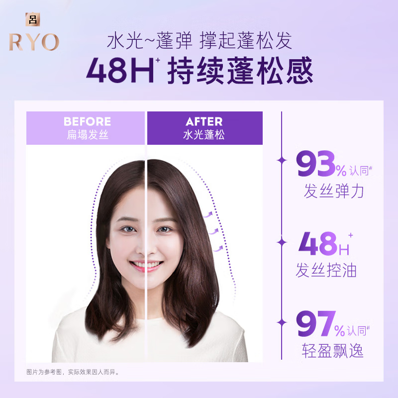 吕(RYO) 护发素 紫吕玻尿酸水光蓬弹护发乳 400ml高清大图