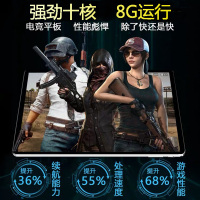 爱智科 超薄二合一游戏平板电脑 8+256 小米蓝 智能安卓平板手机 全网通4G通话 十核游戏12英寸高清大屏影音娱乐学习办公电脑