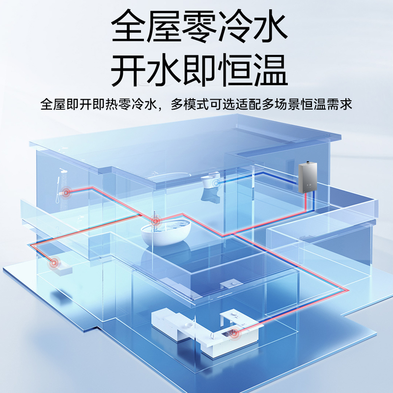 万和(Vanward)[安睡洗V9P ULTRA·纳米气泡洗]16升天然气燃气热水器 一级节能增压零冷水瀑布洗恒高清大图