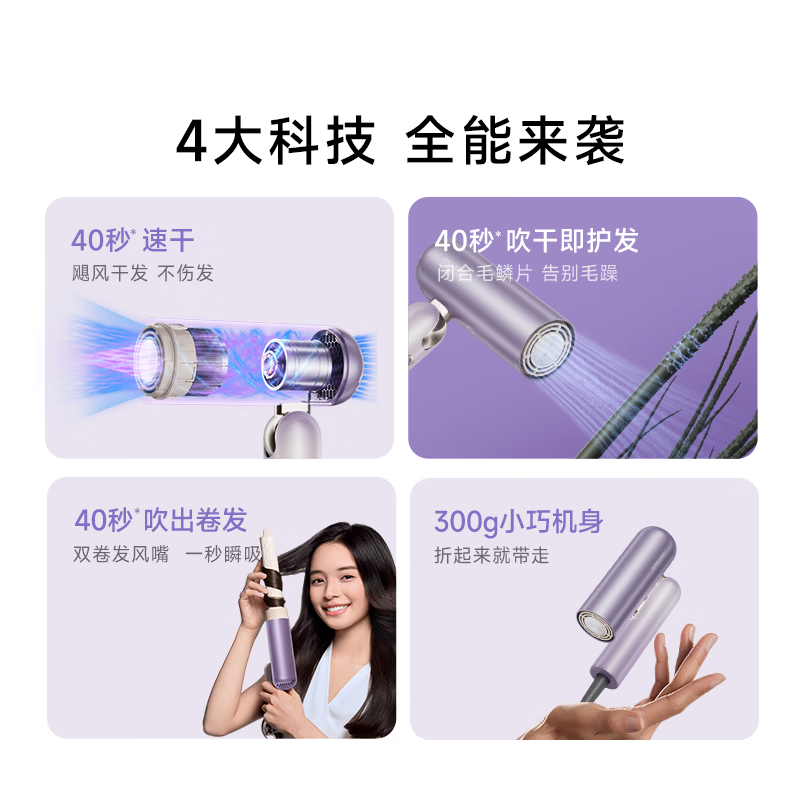 追觅P10 Ultra高速便携折叠精华护发吹风机速干发家用电吹风套装 大功率高速吹风机便携负离子护发电吹风高清大图