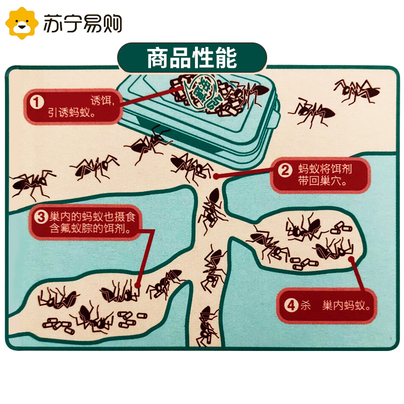 日本安速防蚁饵剂室内厨房驱除红黄黑家用蚂蚁药2盒装