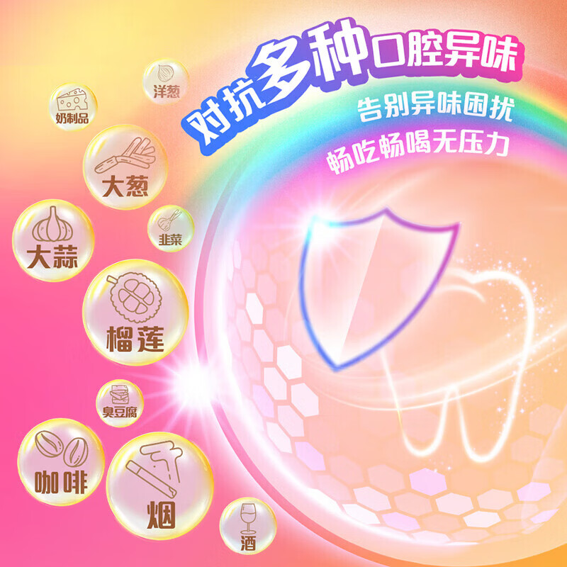 高露洁多巴胺牙膏100g彩虹甜心味高清大图