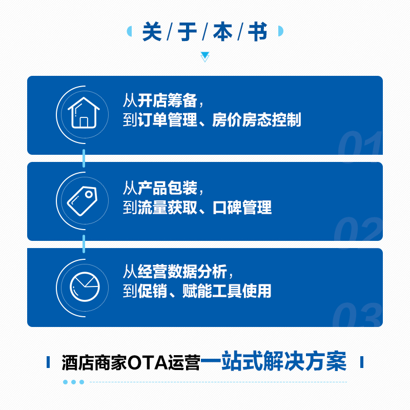 [正版]酒店OTA平台运营增长指南 携程大住宿团队 著 企业管理经管、励志 书店图书籍 人民邮电出版社高清大图