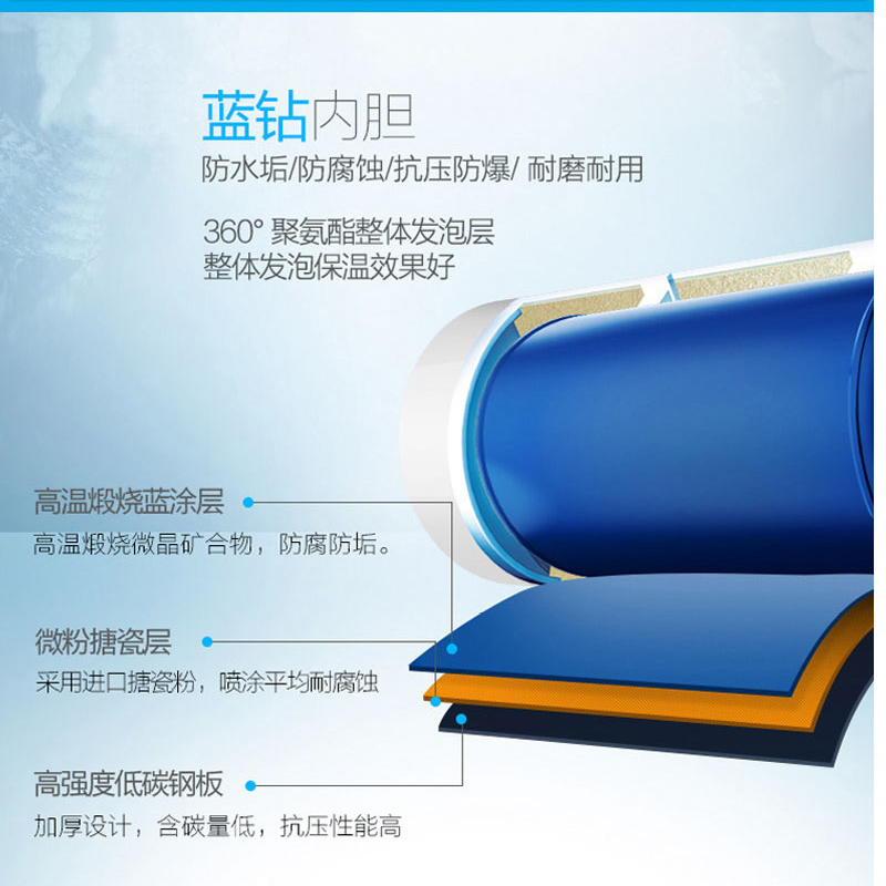 航天电器 HC022CWH 储水式电热水器 数码机械调温 香槟金外壳 搪瓷内胆 内置防电墙