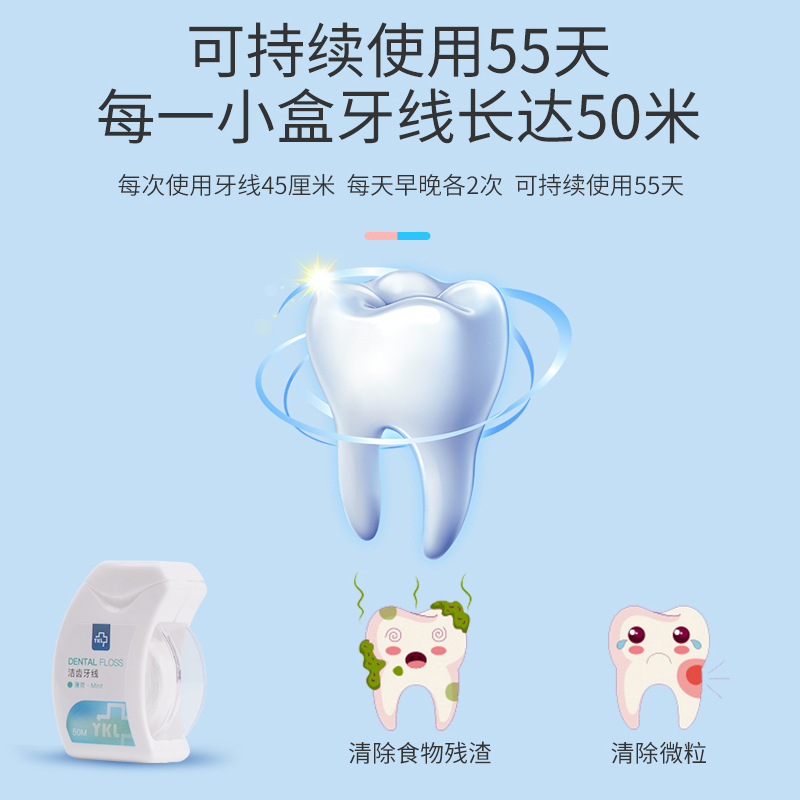 雅克菱Y-Kelin 牙线50米盒家庭装便携牙套正畸专用细扁线卷剔牙矫正牙齿 牙线*1盒 牙线/1盒