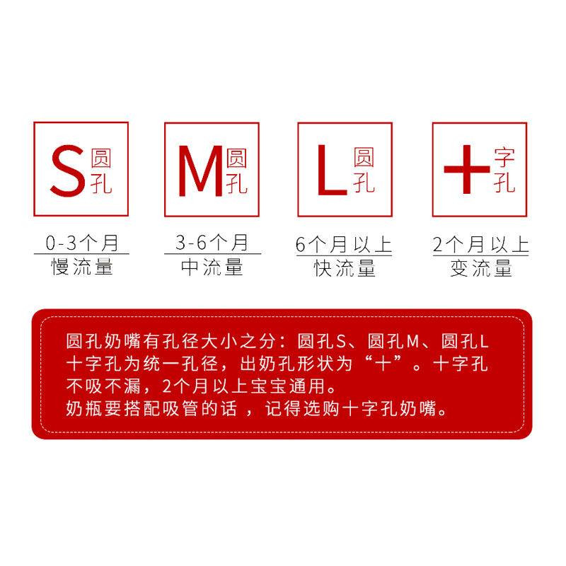 爱得利(IVORY)标准口径螺旋实感超软硅胶奶嘴M圆孔B30 2个装 适用年龄:3-6个月