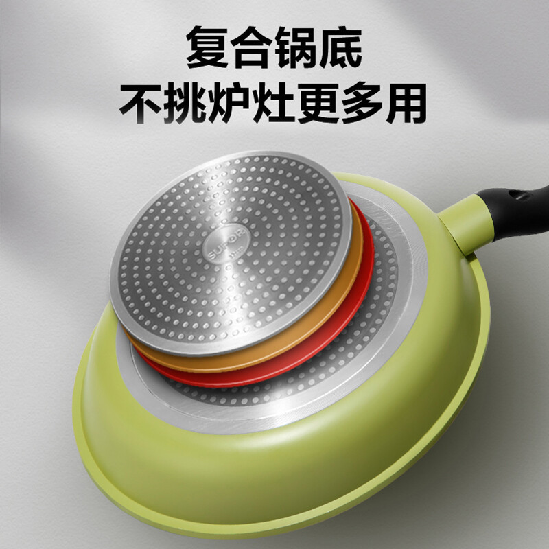 苏泊尔(SUPOR) 平底锅不粘锅煎锅火红点牛排锅煎蛋锅家用早餐锅磁炉通用牛油果绿26cmEJ26TAN01赠硅胶铲