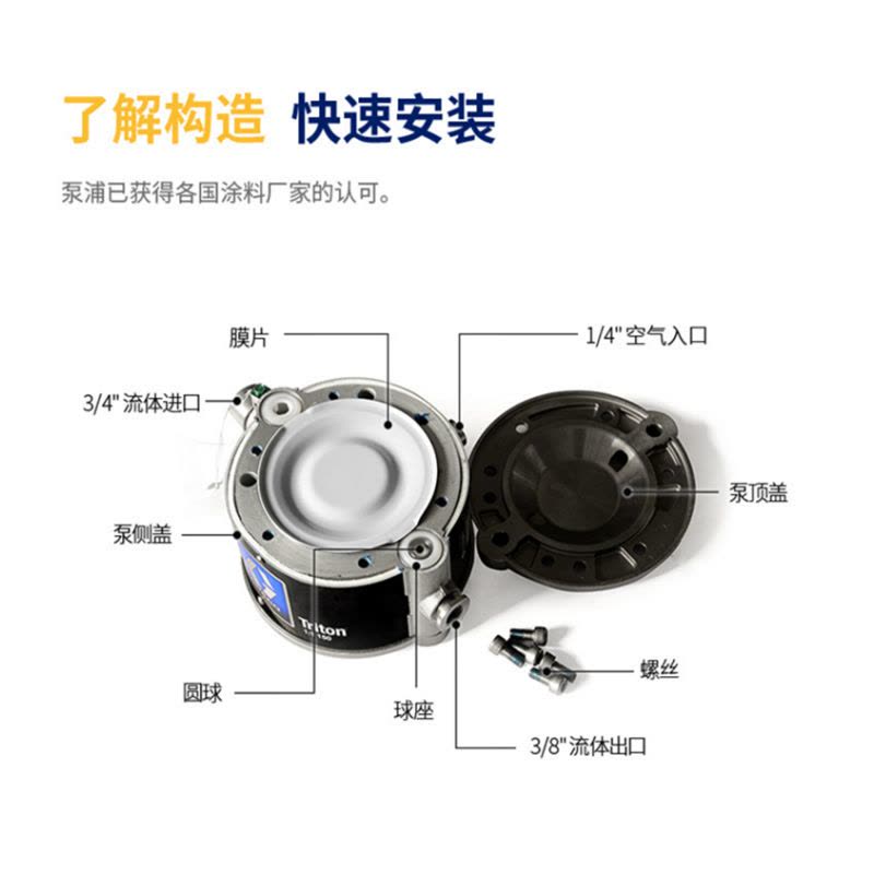 GRACO固瑞克 空气阀修理套件图片