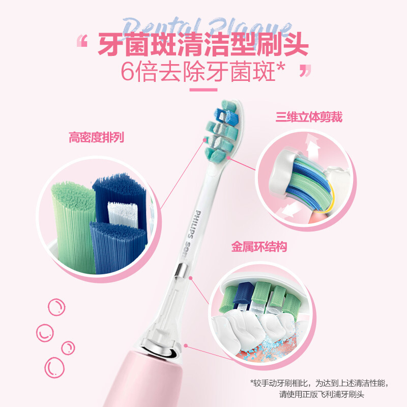 飞利浦(Philips)电动牙刷成人声波震动式情侣款 男女充电式牙刷 情人节礼物礼盒 节日礼物HX6730+HX6806
