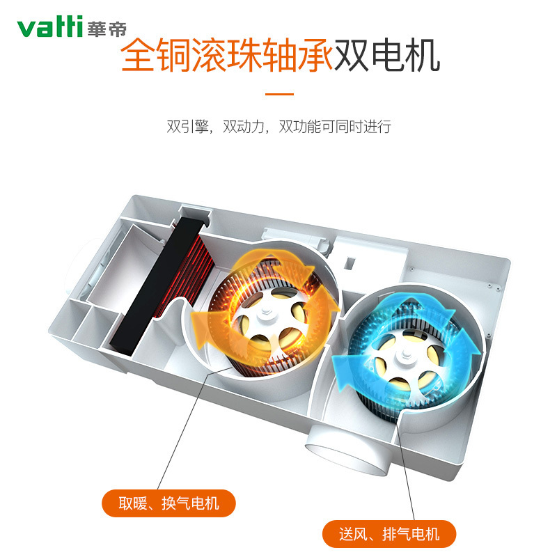 华帝（vatti）暖风模块智能五合一双核浴霸其他嵌入式集成吊顶卫生间暖风机PVC触控式开关10W-10W以上 W801