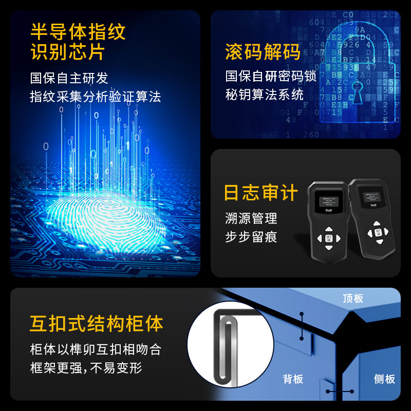 国保（Guub）Z168-VF3折叠指纹密码保密柜高清大图