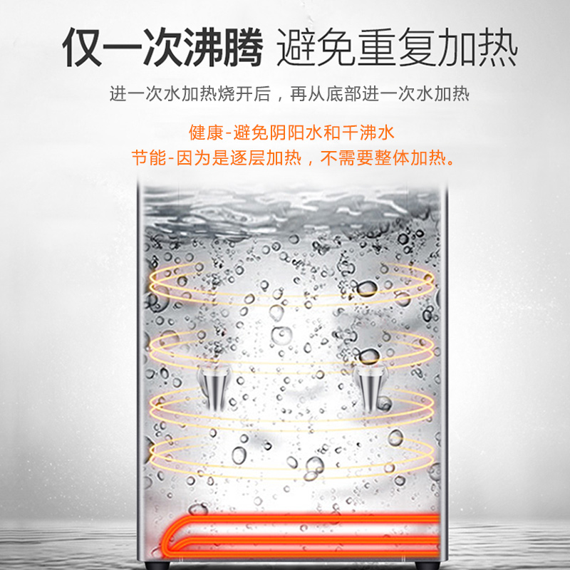 科源美(CREMY)开水器五级RO反渗透过滤商用直饮机步进式柜式烧水器CRM-40A-2高清大图