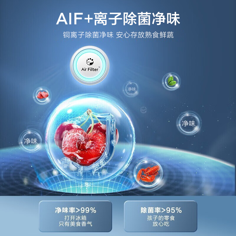 容声(Ronshen)426升 十字对开门多门四门变频电冰箱 三档变温 多维养鲜 节能家用BCD-426WD12FP