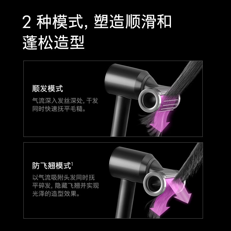 戴森(Dyson) 新一代吹风机 Dyson Supersonic 电吹风负离子 国产 家用 HD15 紫红色高清大图