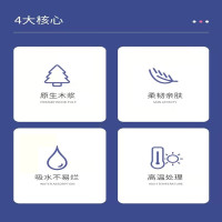 真真（无芯卷纸 ）240卷/组