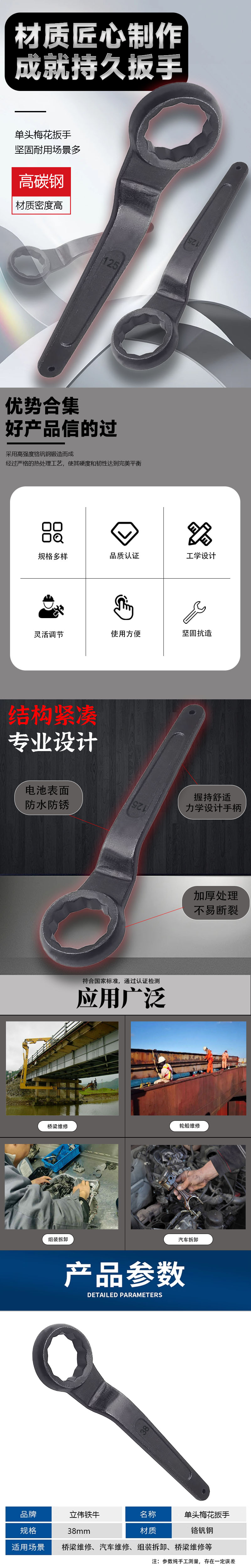 立伟铁牛单头梅花扳手38mm/把高清大图