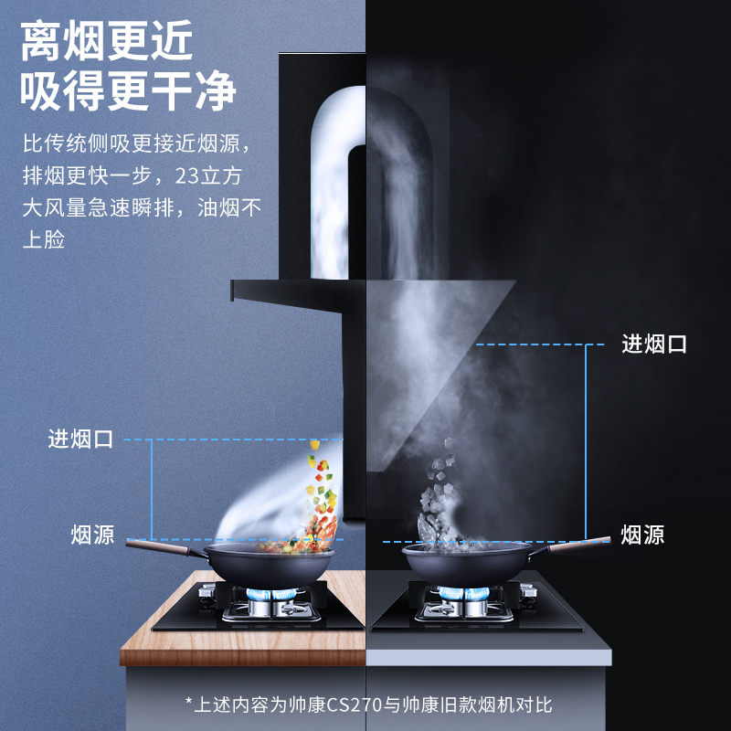 帅康烟灶套餐侧吸式厨电套装自营近吸7字型23立方大吸力吸油烟机煤气灶燃气灶两件套抽油烟机灶具套餐天然气CS270+71B
