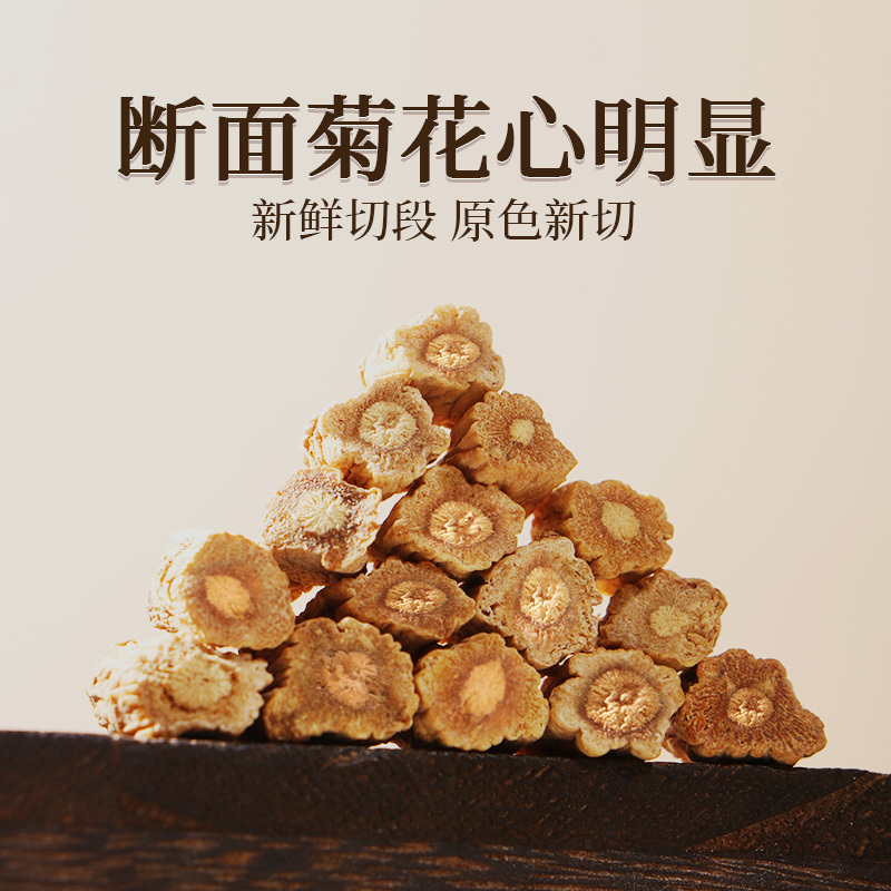 [买1发5同款]北京同仁堂党参50g中草葯材正品旗舰店非野生特产级当参黄芪当归组合煲汤