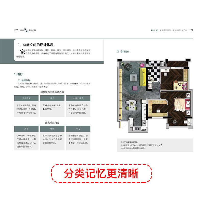 [正版]室内设计教程系列全3册 室内设计基础教程 室内配色 室内建材应用 零基础设计入门 室内软装材料清单 家装工装 家高清大图