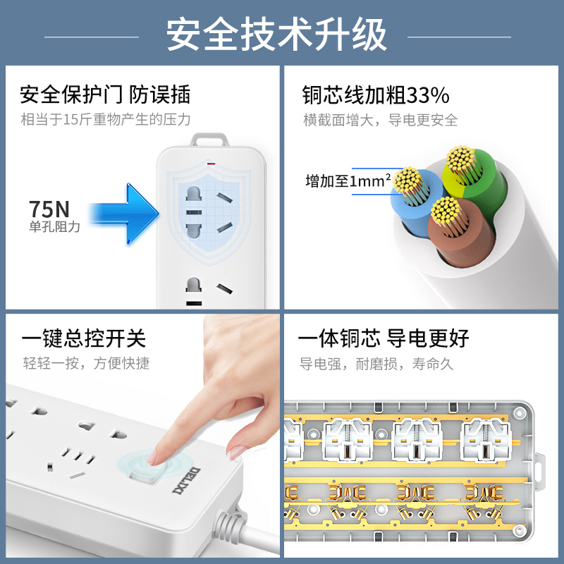 德力西插座面板多孔家用插线板接拖线排插多功能电插板带线长插排