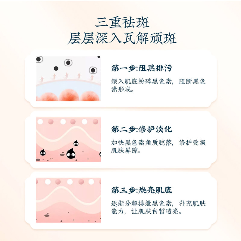 美白祛斑霜祛黄褐斑老年斑去班雀斑淡化色斑白云山正品官方旗舰店