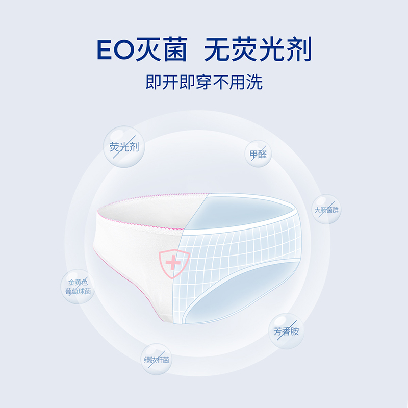 子初孕产妇卫生内裤一次性内裤4条装*2盒 月子内裤 孕妇待产旅行免洗内裤白色