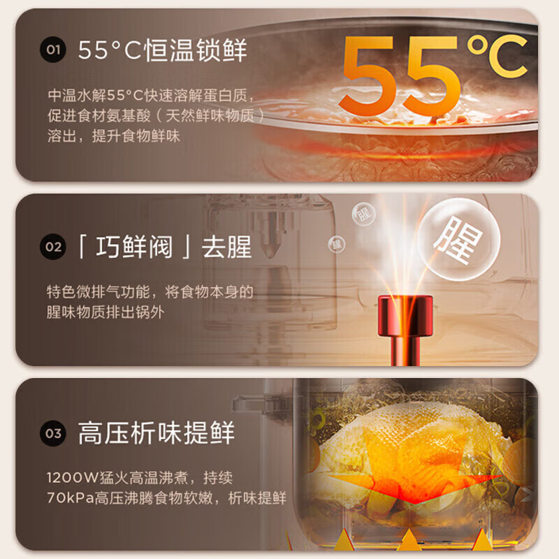 美的(Midea) MY-E8910 电压力锅 8L 大容量高压锅电饭锅炖煮煲汤小米粥 少盐鲜香技术高清大图
