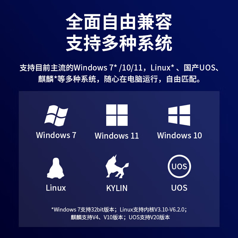普联(TP-LINK)TL-XDN7000H免驱版网卡双频外置天线USB无线上网卡 随身wifi接收器台式机笔记本通用高清大图