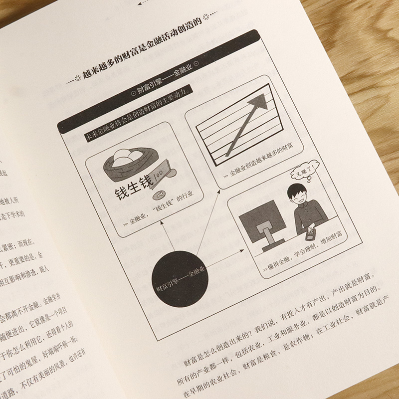 [醉染正版]正版 一看就懂的金融常识全图解 赵彦锋/经济金融常识通俗经济学原理金融读物微观宏观国富论西方经管类原理高清大图