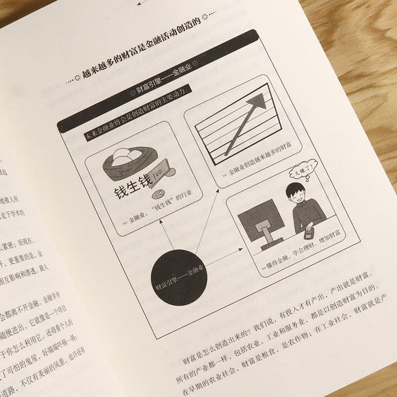 [醉染正版]正版 一看就懂的金融常识全图解 赵彦锋/经济金融常识通俗经济学原理金融读物微观宏观国富论西方经管类原理图片