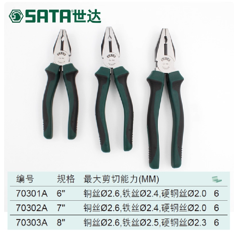 世达 钢丝钳 6寸 1把高清大图
