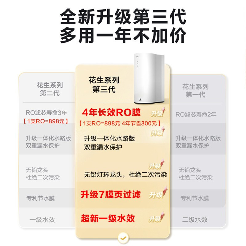 [店长推荐]美的(Midea)净水器 家用厨下直饮大通量RO反渗透净水机800G 智能家电 花生经典款